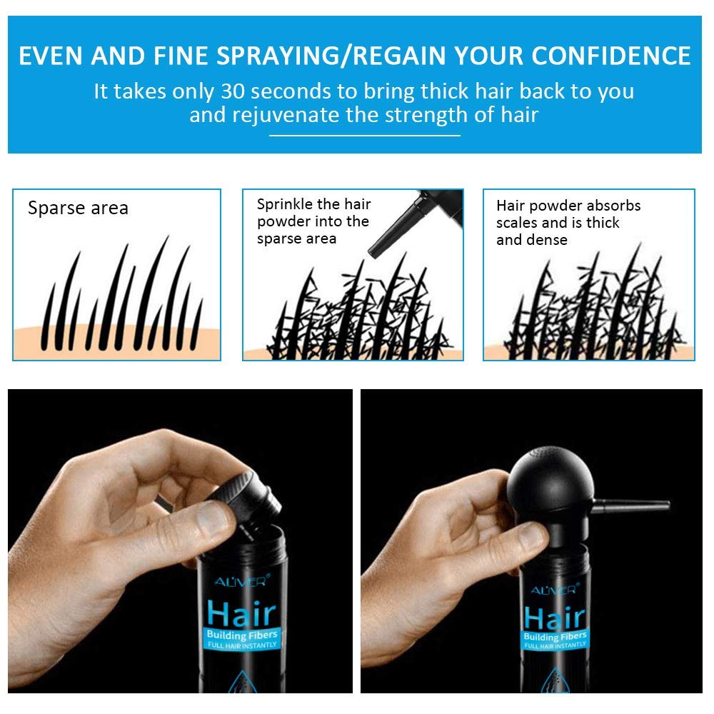 Aliver Fibras capilares: efecto indetectable bajo luces brillantes.