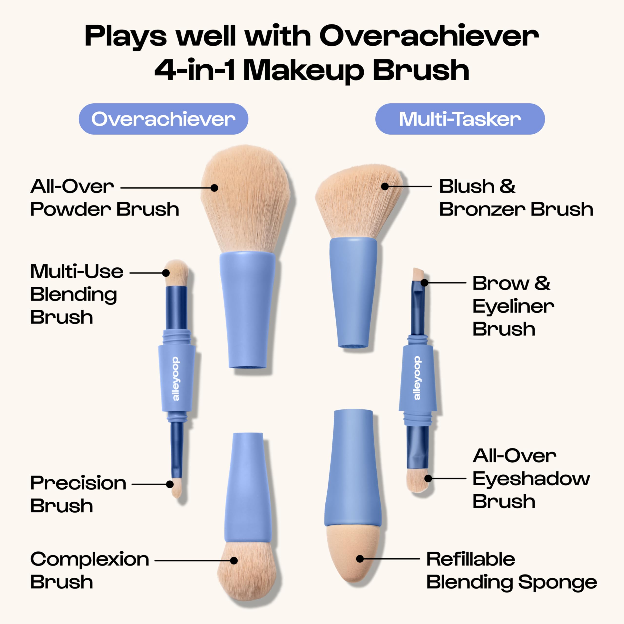 ALLEYOOP Overachiever diseño portátil para maquillaje en movimiento.