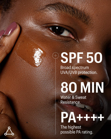 Allies of Skin ingredientes clave: vitamina C, vitamina E y té verde.