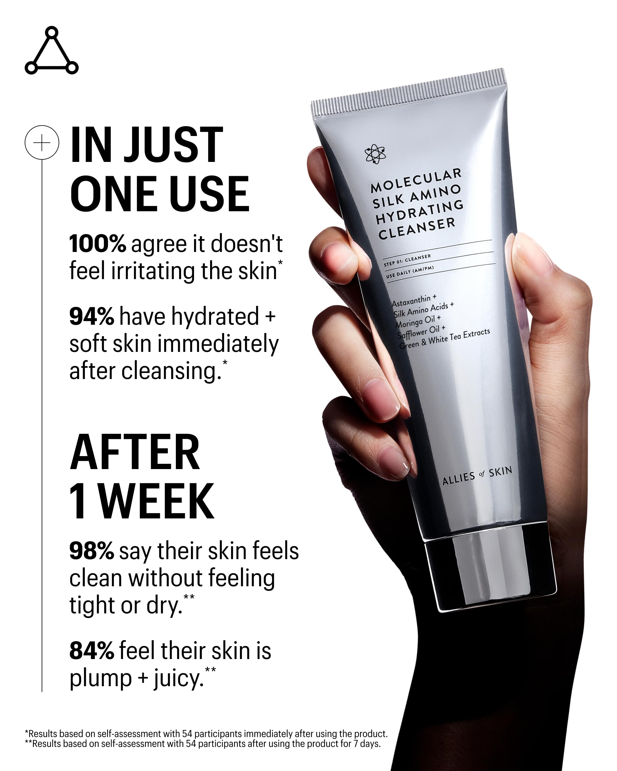 Allies of Skin Molecular Silk Amino Hydrating Cleanser, ingredientes clave visibles para hidratación.