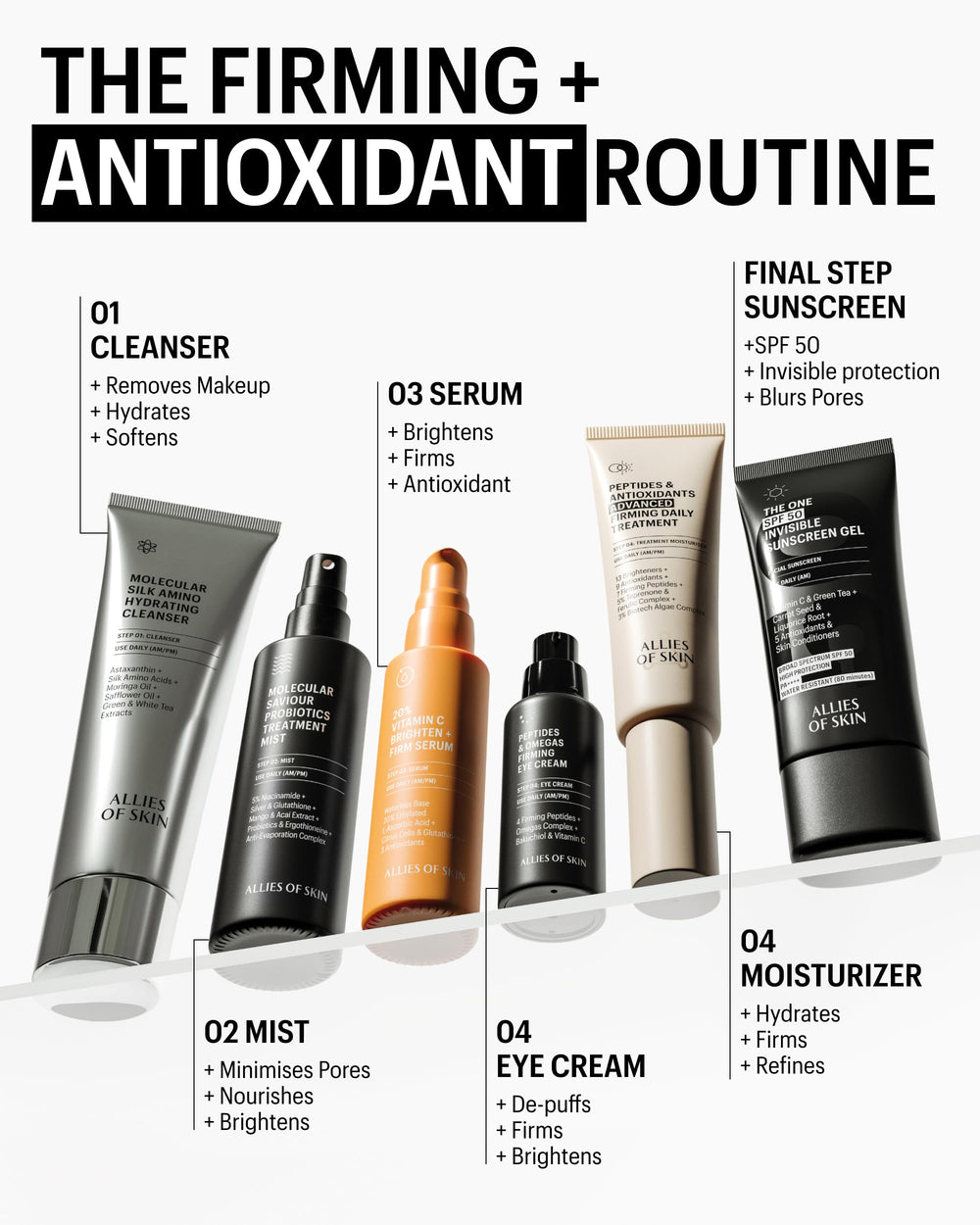 Allies of Skin sensation-douceur : texture soyeuse offrant confort après usage.