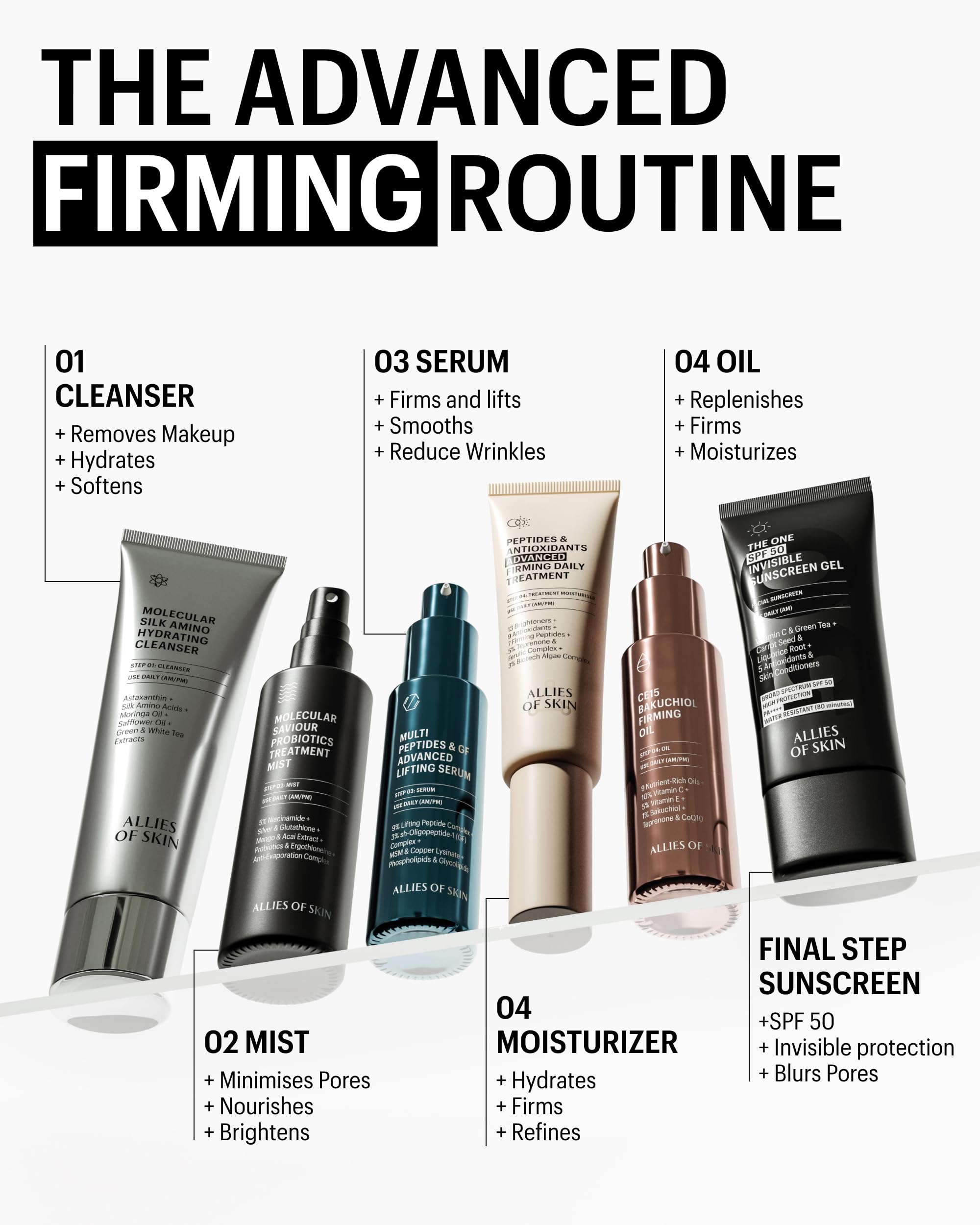 Allies of Skin Sérum Multi Peptides Growth Factor — bouchon pompe pour une application précise.