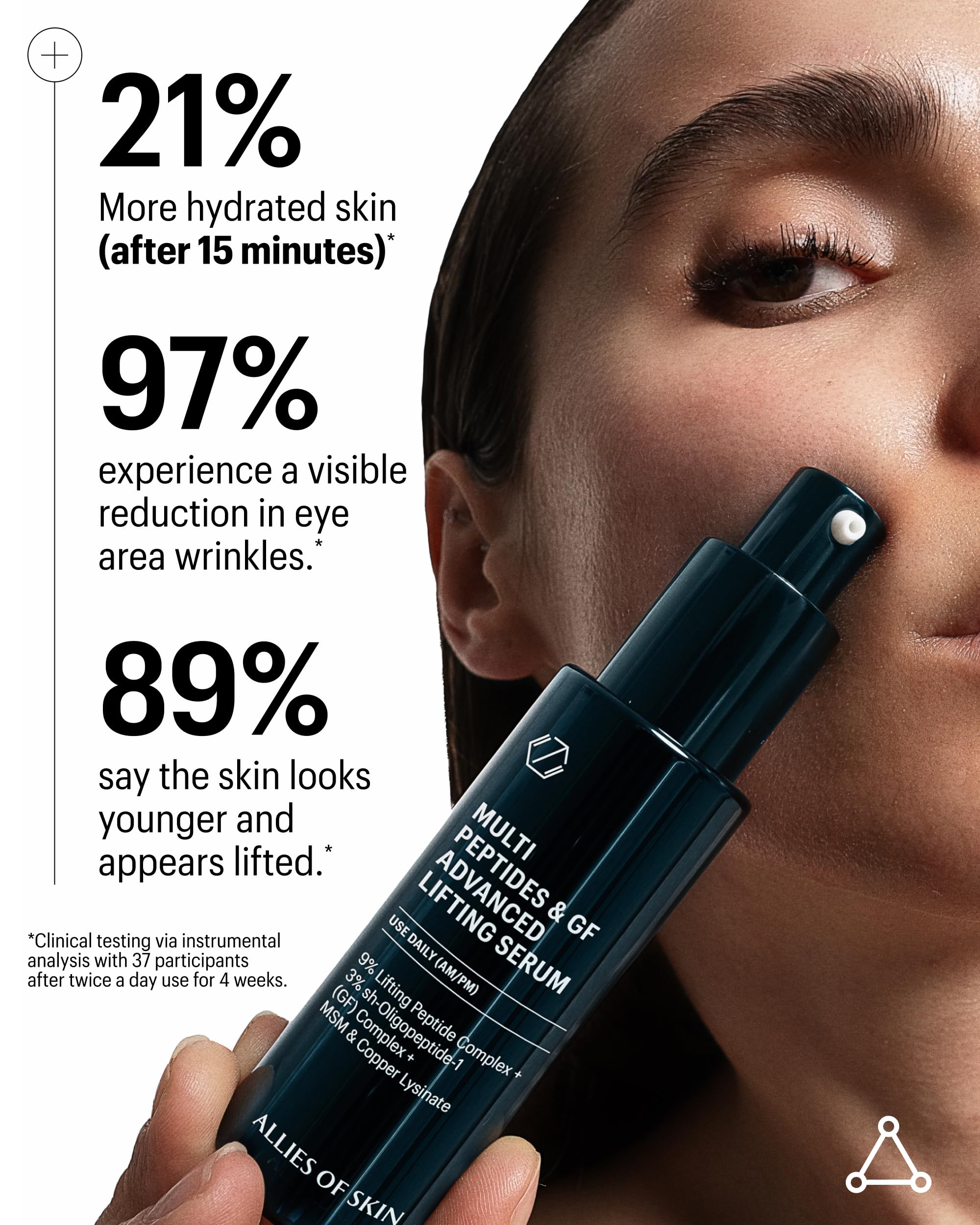 Allies of Skin Sérum Multi Peptides Growth Factor — emballage élégant prêt à intégrer une routine anti-âge.