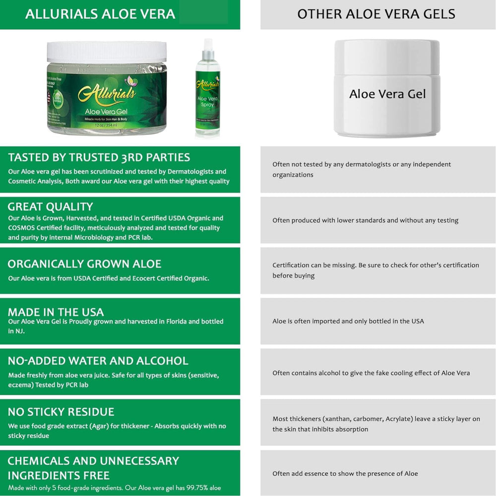 Allurials Aloe Vera Spray: cuidado capilar, alivia irritación del cuero cabelludo.
