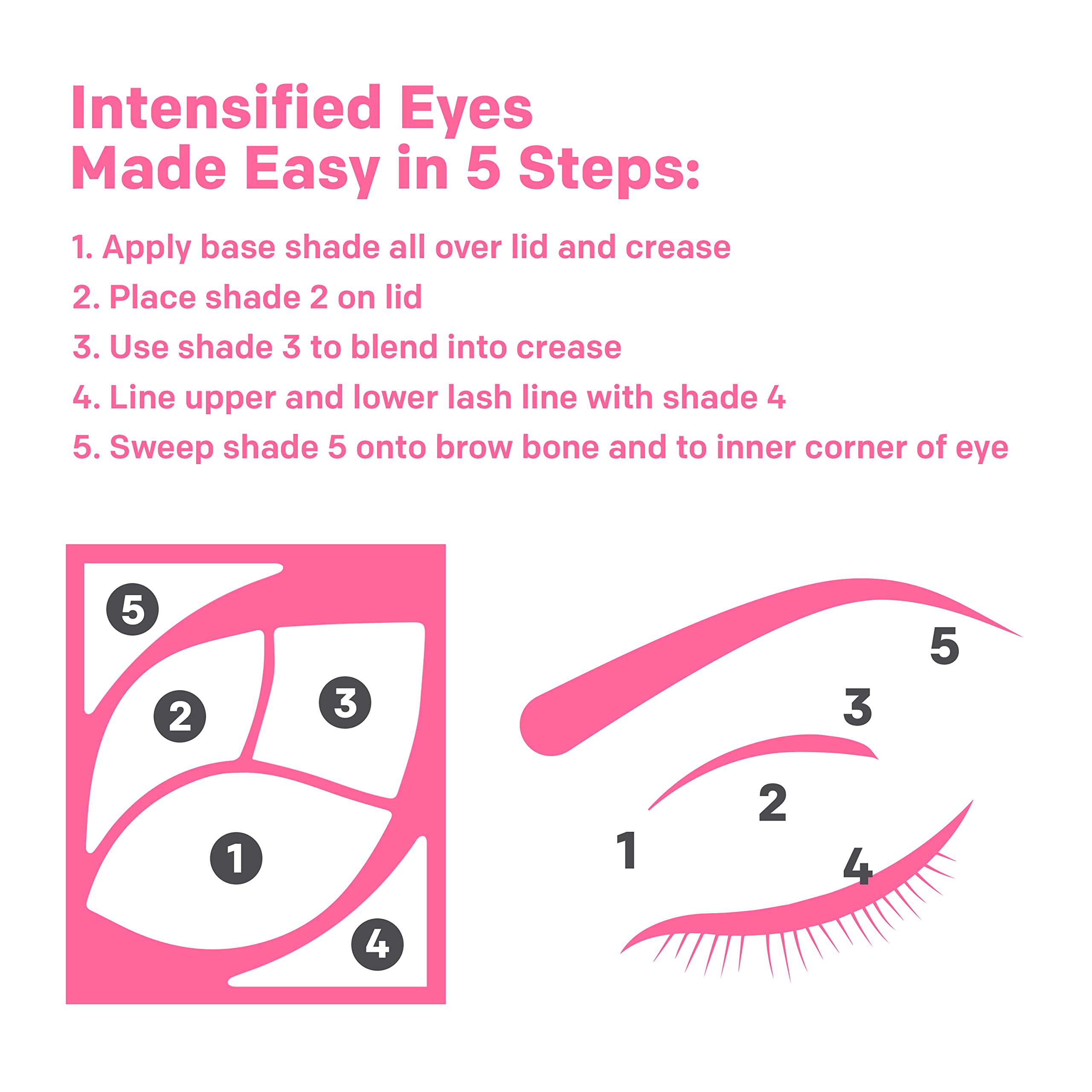 Producto Almay apto para lentes de contacto, cómodo y seguro