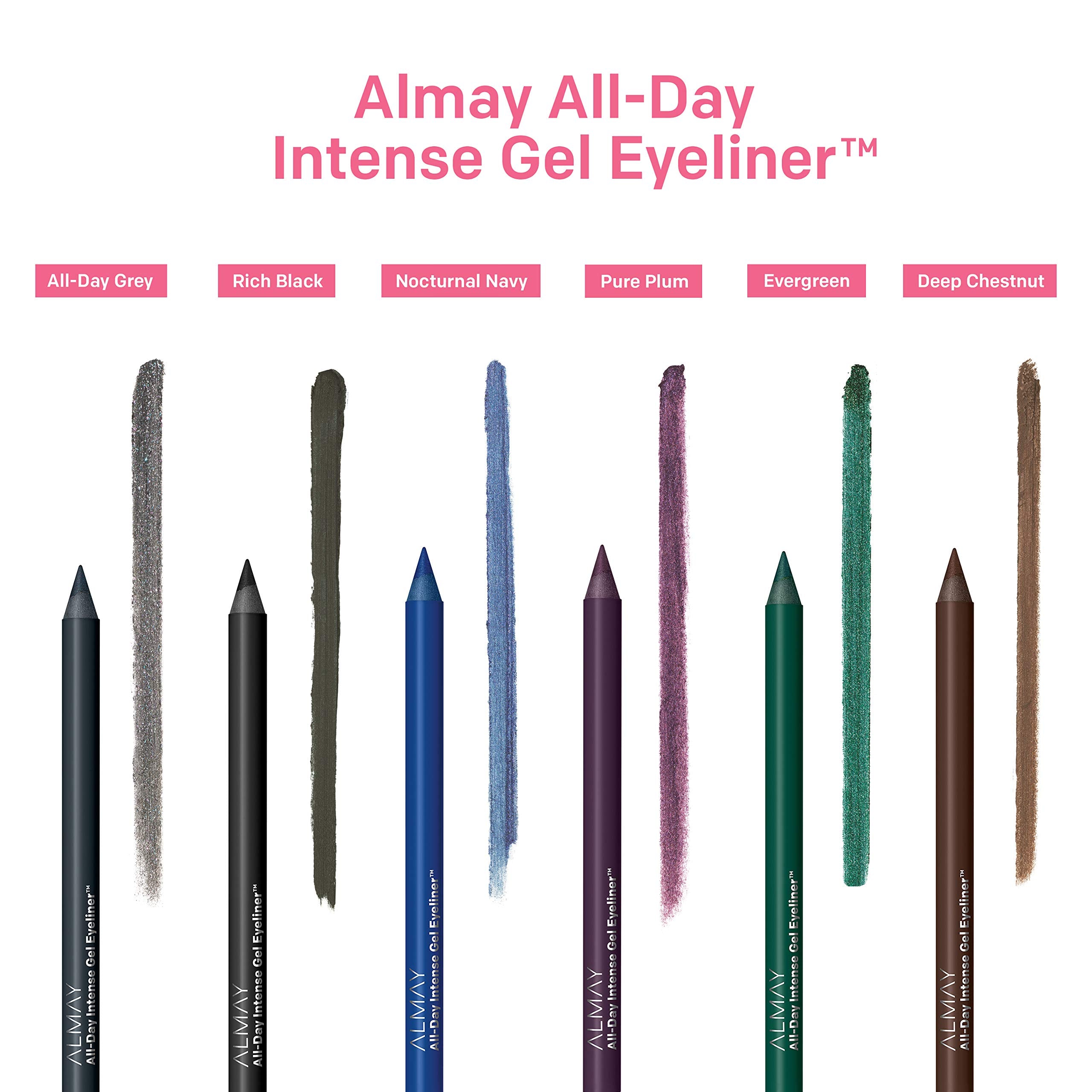 Delineador gel Almay uso en linea de agua para definicion