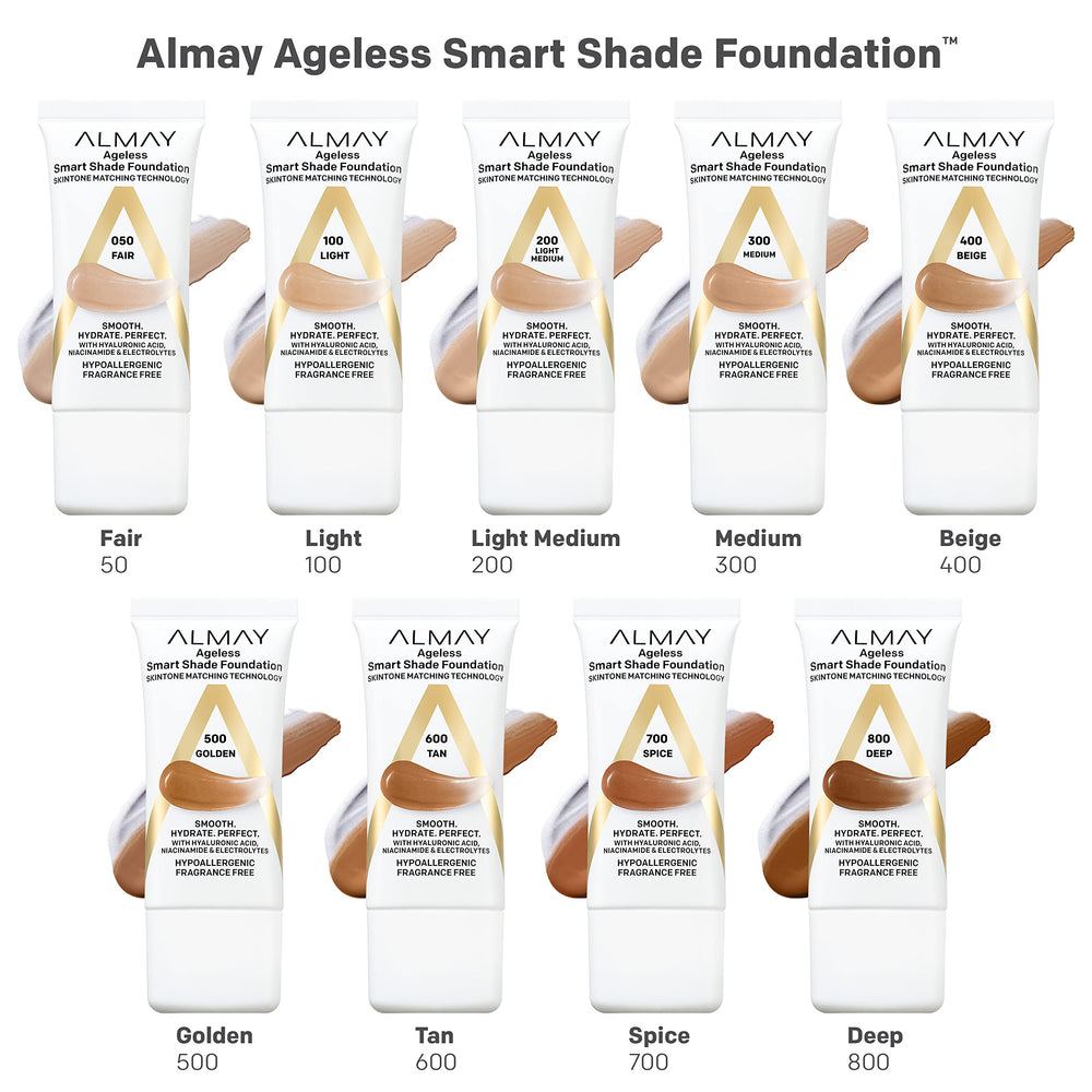 Almay Smart Shade: prueba dermatologica para seguridad de la piel