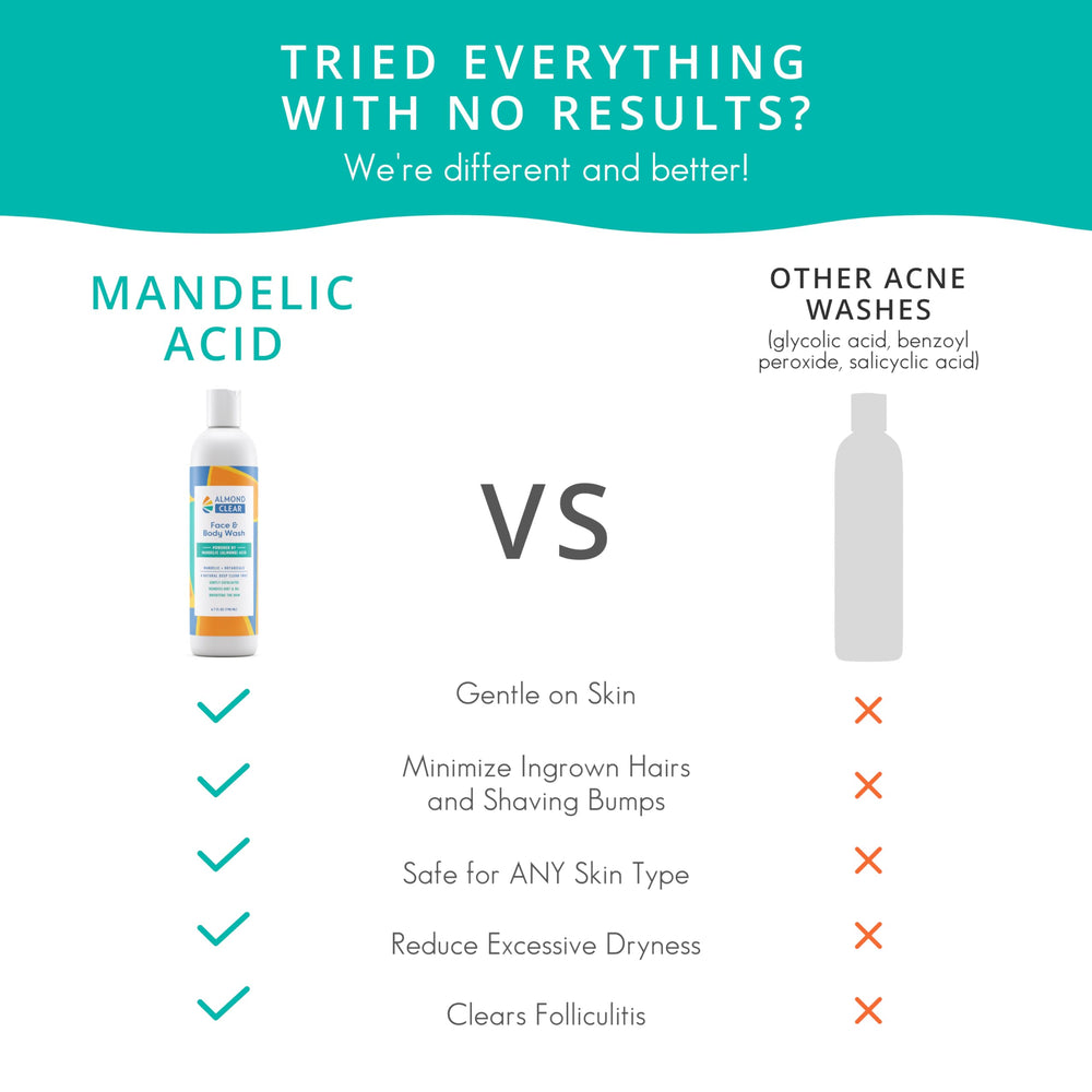 Almond Clear: fórmula apta para piel sensible sin resecar.