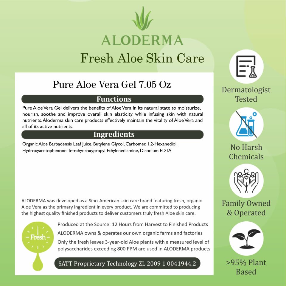 Aloderma certificados orgánicos USDA y ECOCERT, confianza de calidad