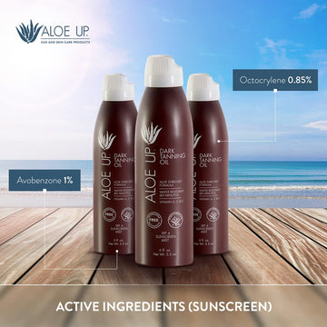 Aloe Up no comedogénico: ideal para poros abiertos.