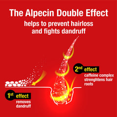 Alpecin Double Effect Shampoo, masaje en cuero cabelludo para sensaciones revitalizantes.