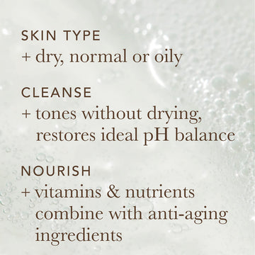 Alpha Skin Care etiqueta destaca AHA cítrica para purificar y equilibrar la piel.