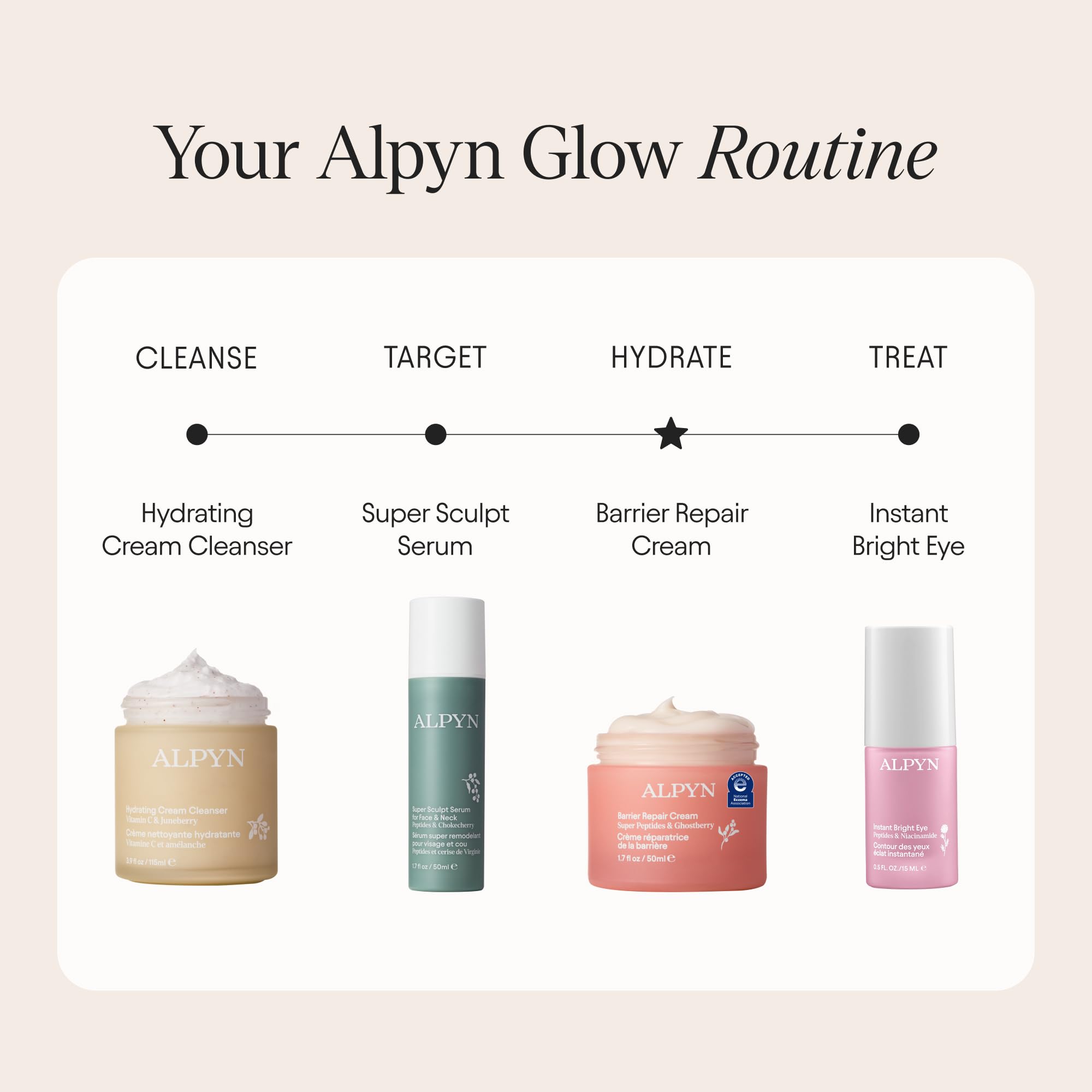 Envase sostenible de Alpyn Beauty para cuidado responsable.