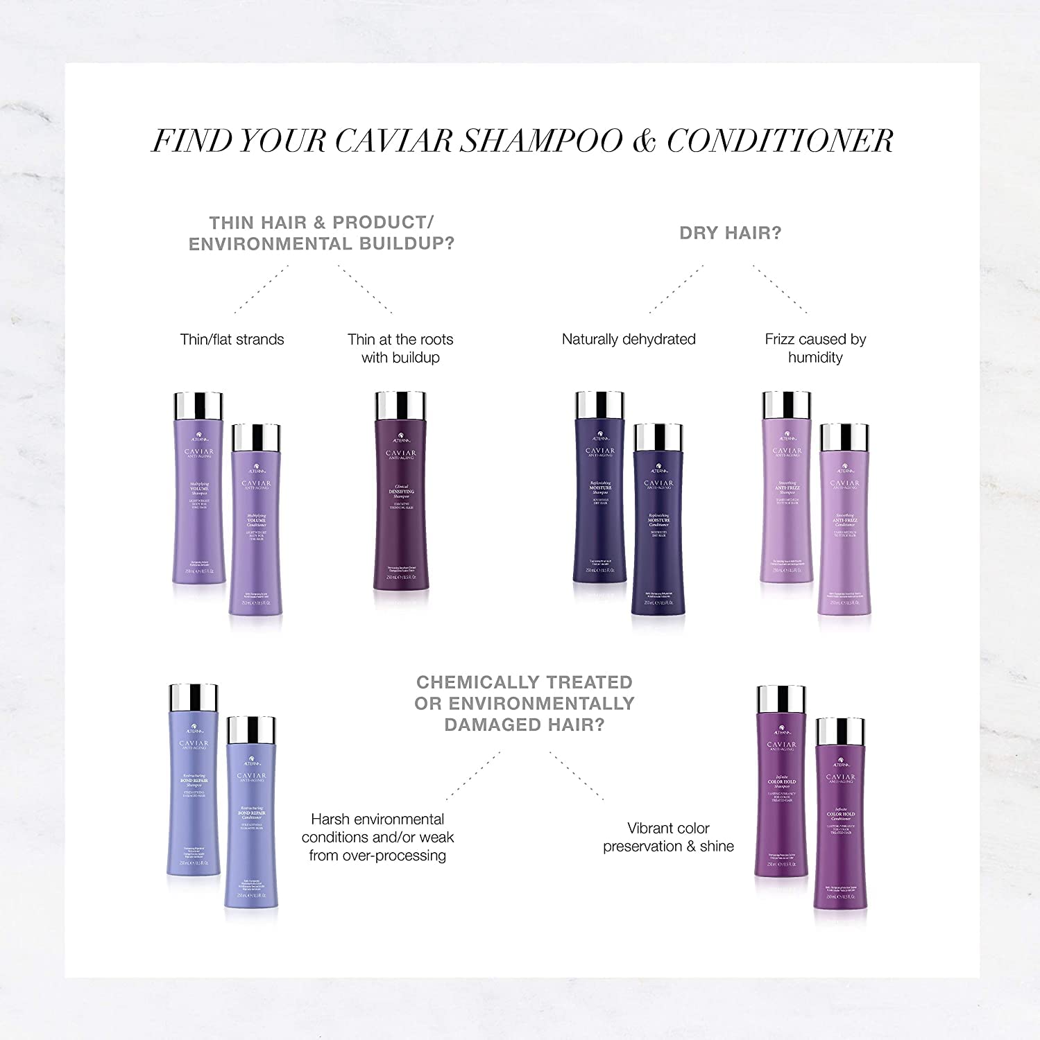 Empaque reciclable y lujoso de Alterna Caviar Anti-Aging