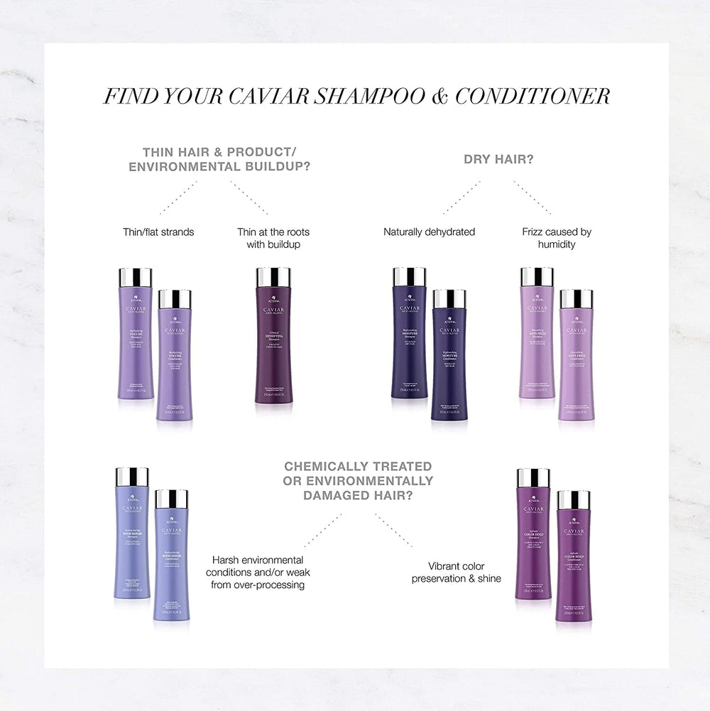 Empaque reciclable y lujoso de Alterna Caviar Anti-Aging