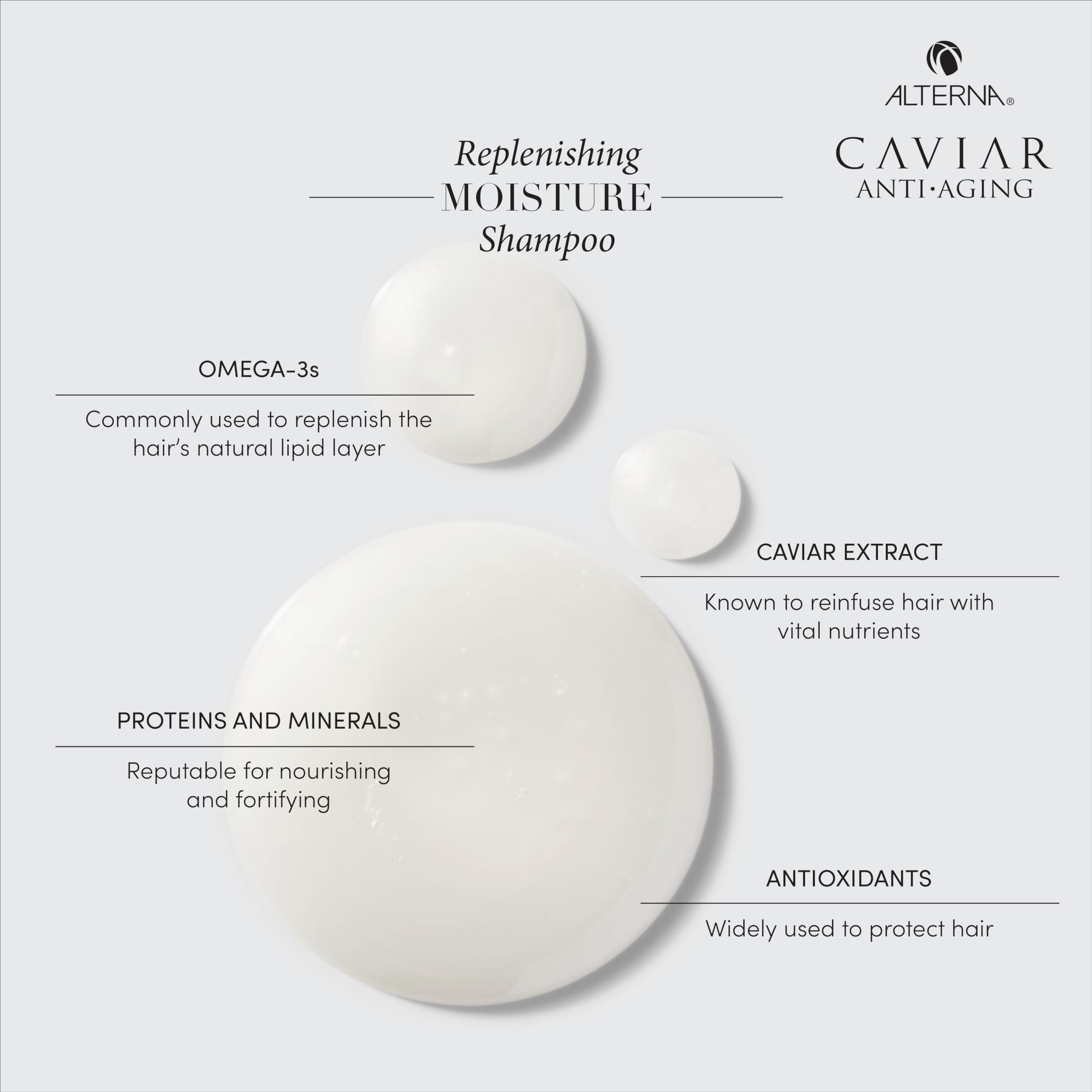 Alterna Caviar Anti-Aging Replenishing Moisture Conditione﻿r close-up reveals rich texture.