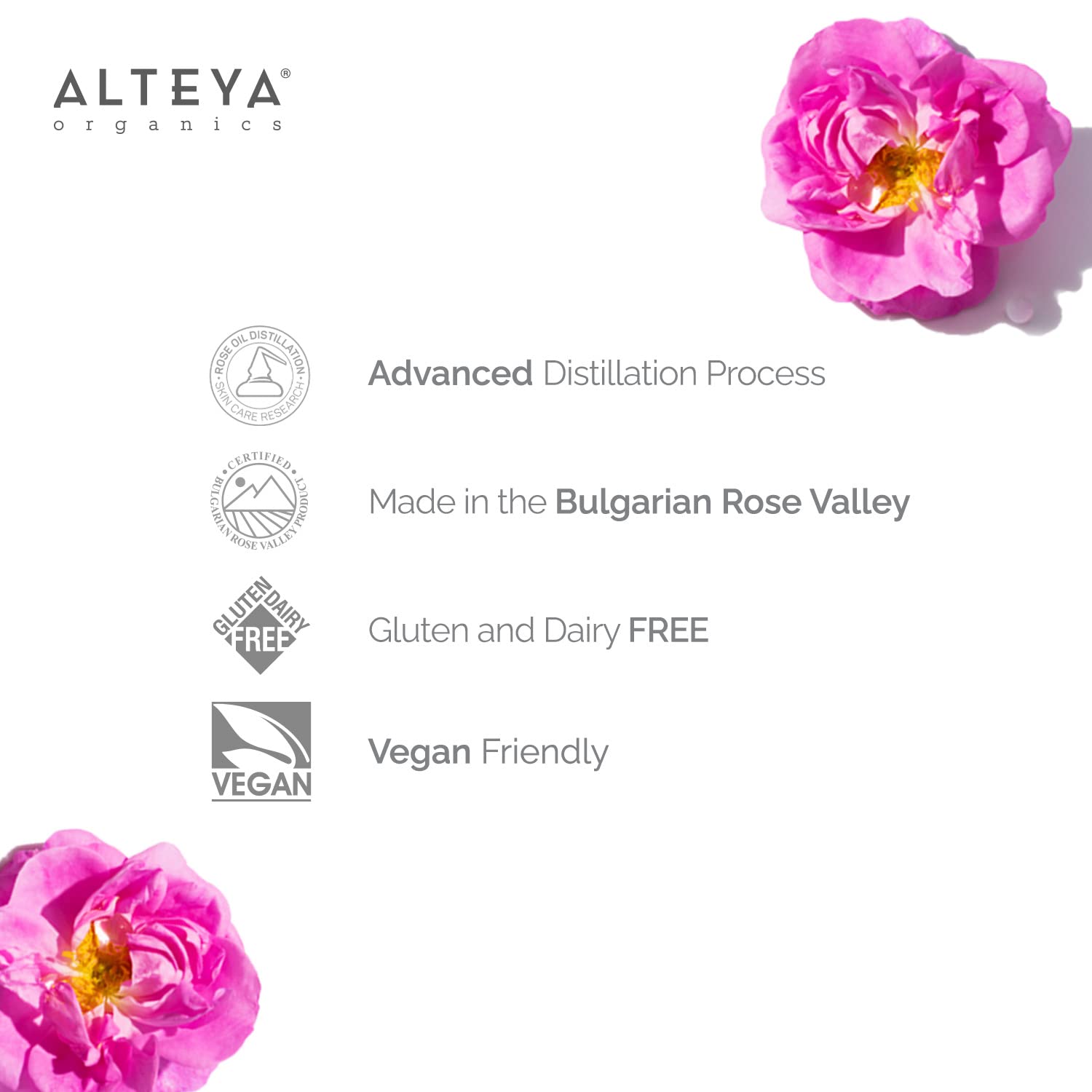 Alteya Organics flacon doux et recyclable: réduction économique et respect de l'environnement.