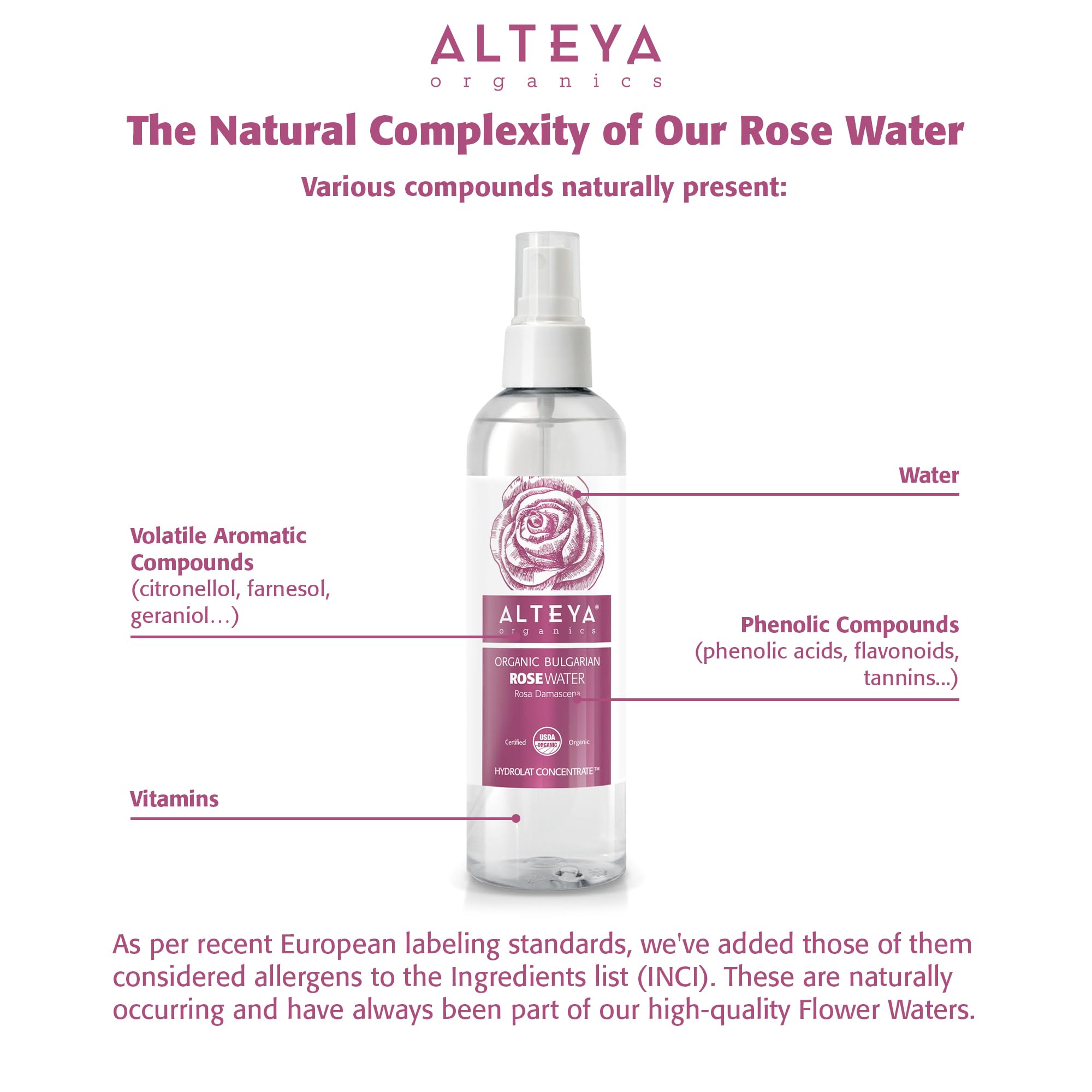 Proceso de destilación al vapor de Alteya Organics, preservando nutrientes.