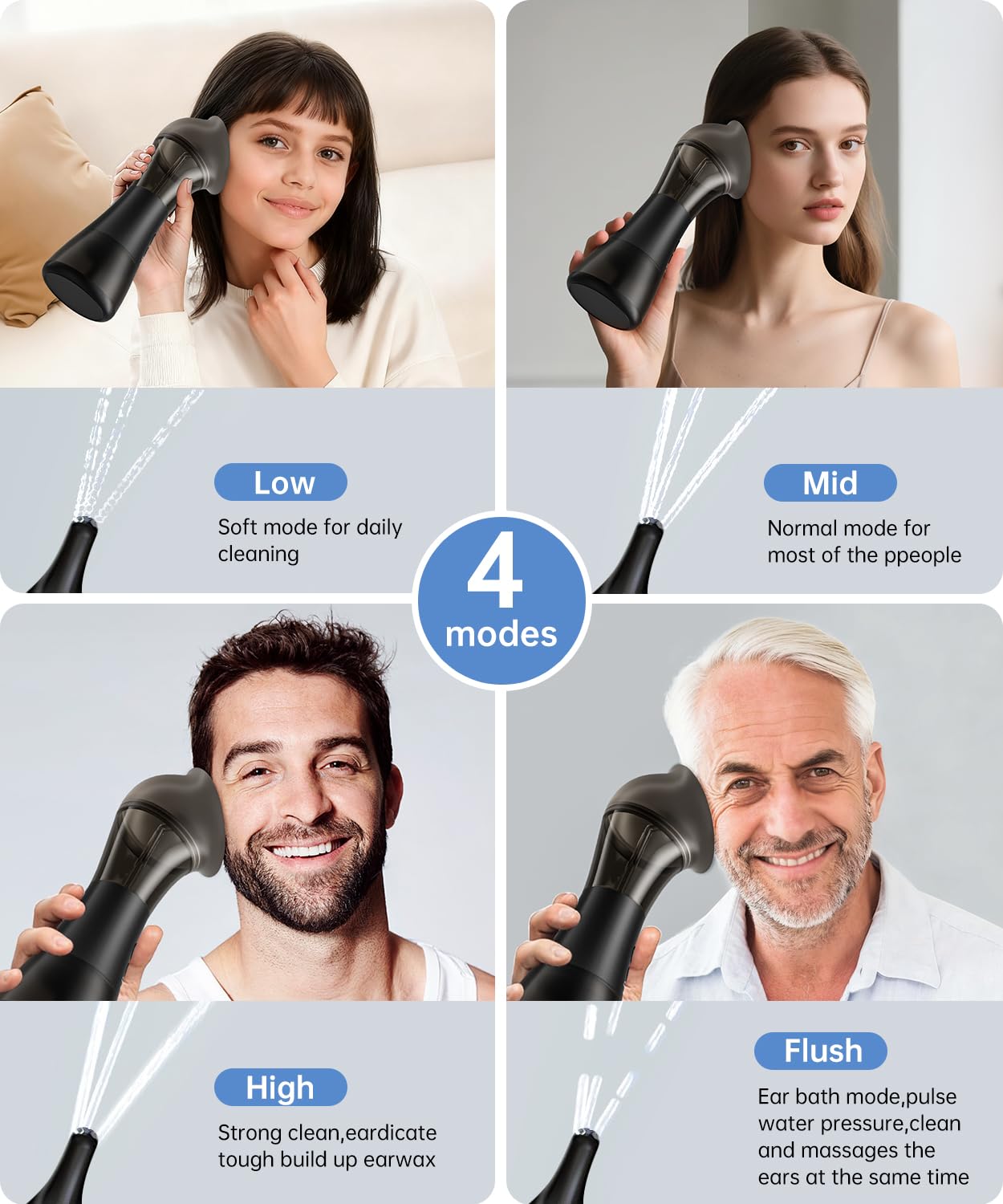 AMBIORA modos-presion-cuatro: cuatro configuraciones para diferentes necesidades de limpieza.