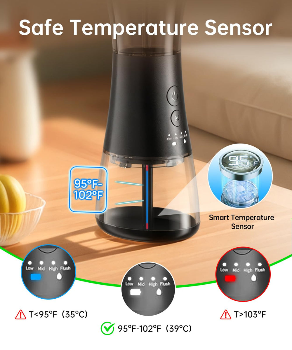 AMBIORA sensor-temperatura-inteligente: visualiza la temperatura para un uso seguro.