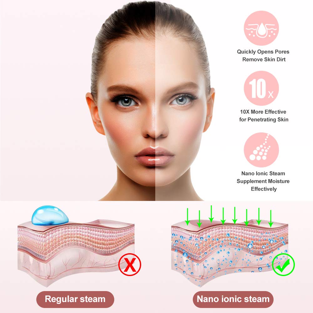 Amconsure Vapeur Visage Ionique améliore l'assimilation des soins grâce à une vapeur fine.