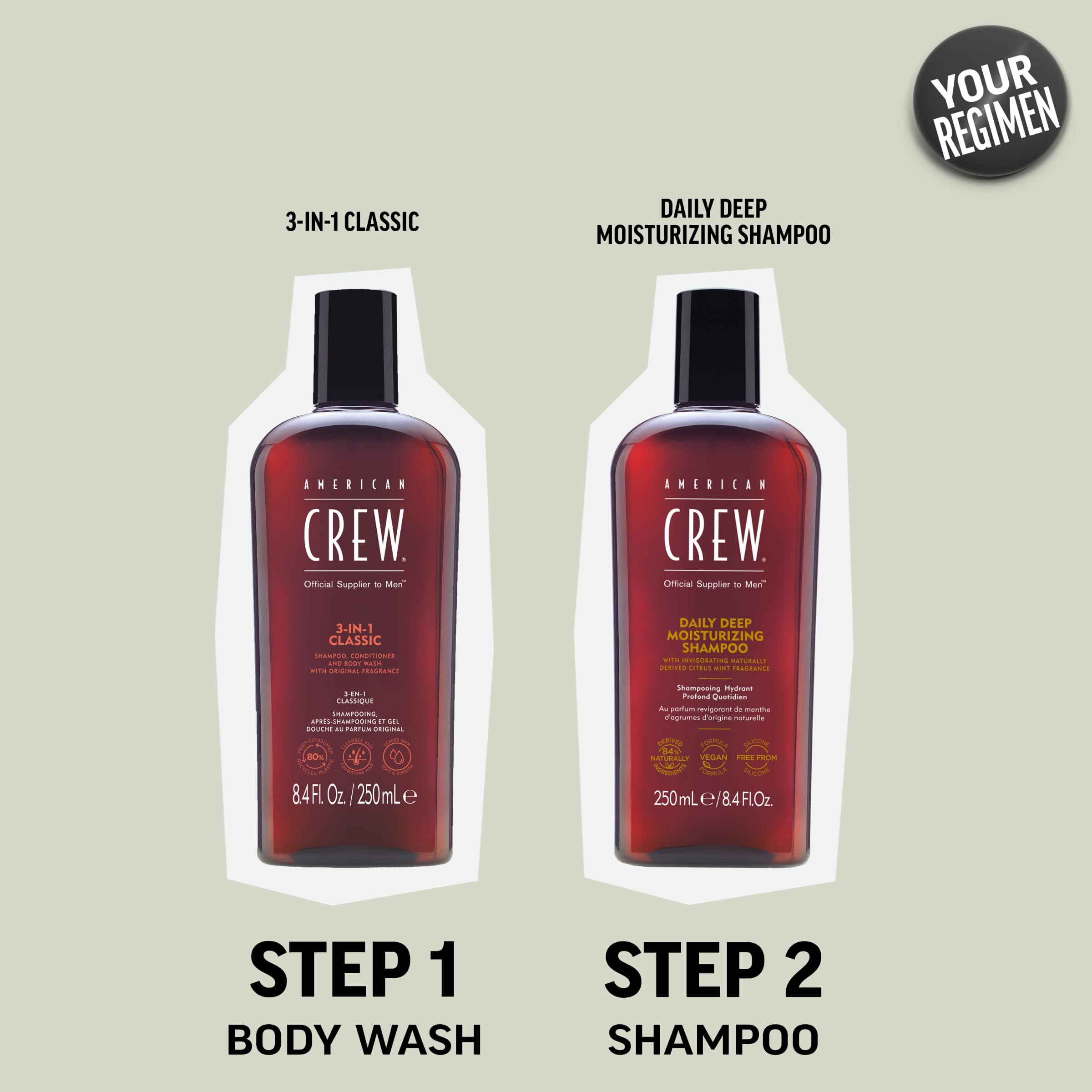 American Crew deja cabello limpio y ligero sin residuo.