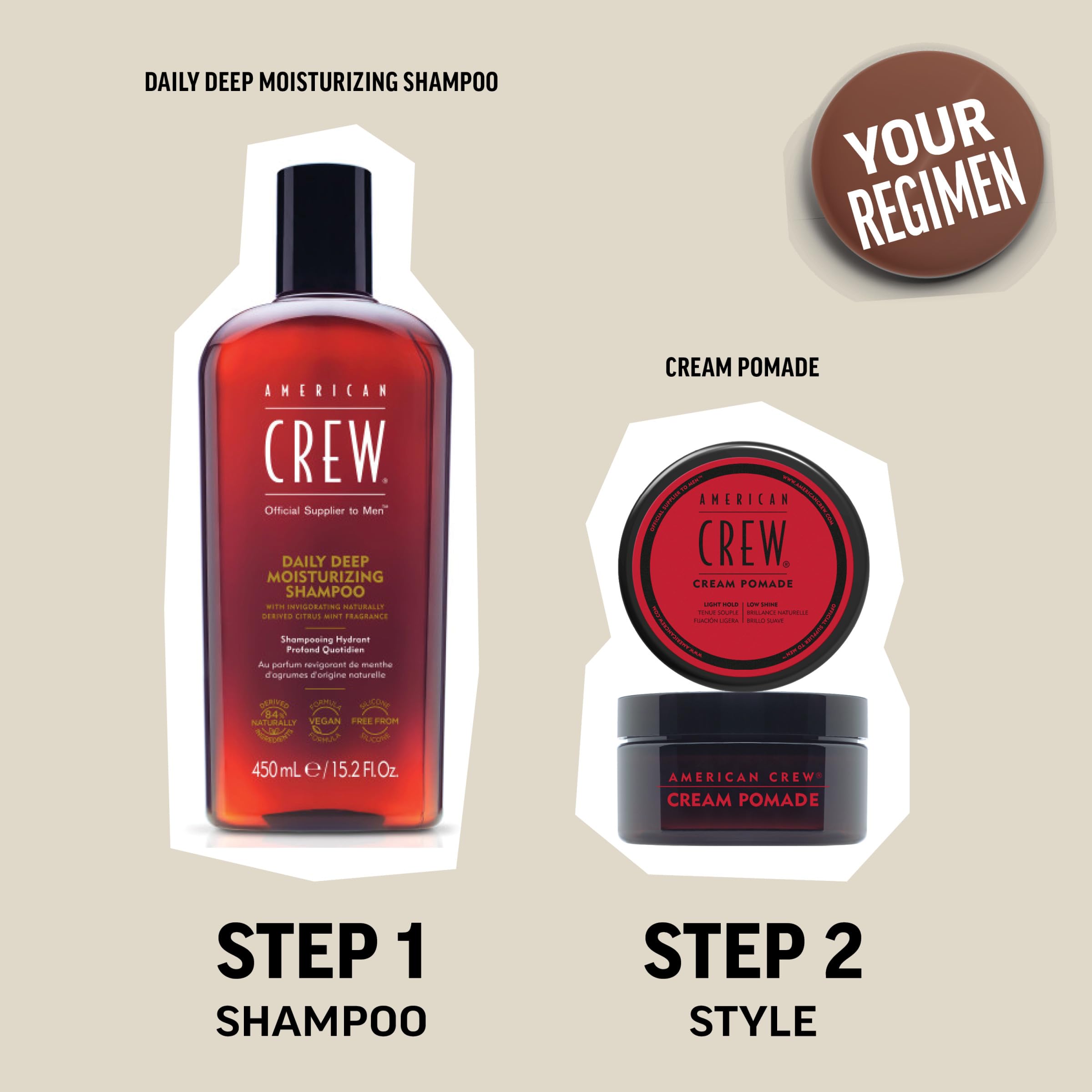 Envase de 3 oz de American Crew crema pomada para viaje