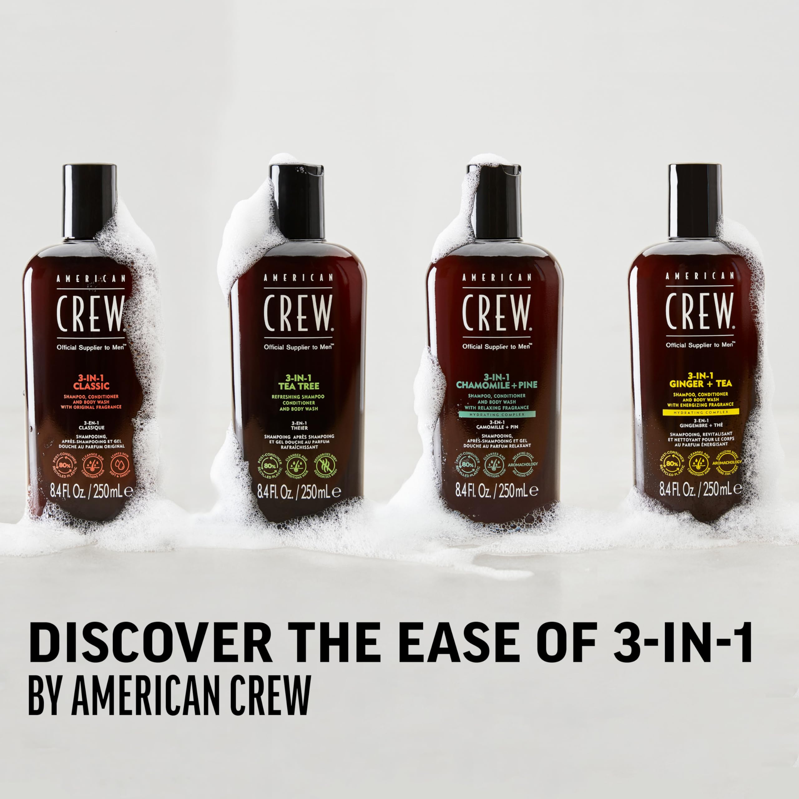 American Crew routine quotidienne pour homme, gain de simplicité et efficacité
