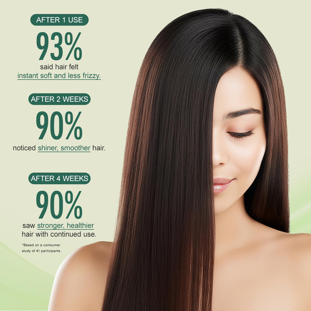 Hidratación intensa con Amifiy Keratin Mask para controlar el frizz en todo el cabello.