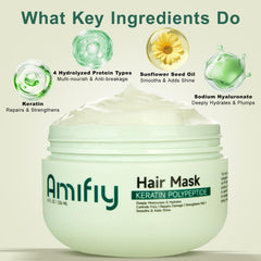 Amifiy Keratin Mask: textura cremosa para acondicionar cabello dañado con suavidad.