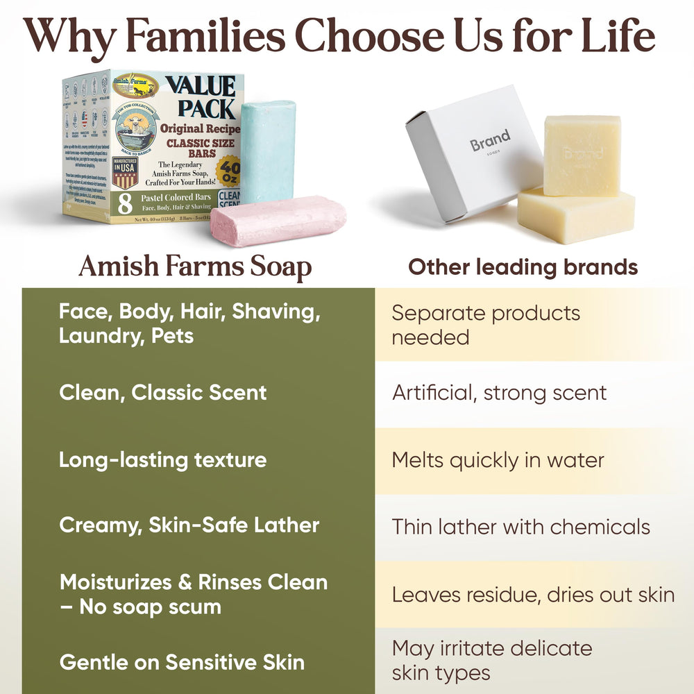 Variedad de colores y aromas de Amish Farms para toda la familia.
