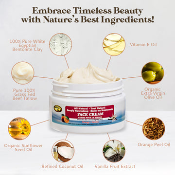 Amish Farms Tallow Face Cream texture swatch reveals creamy, moisturizing feel.