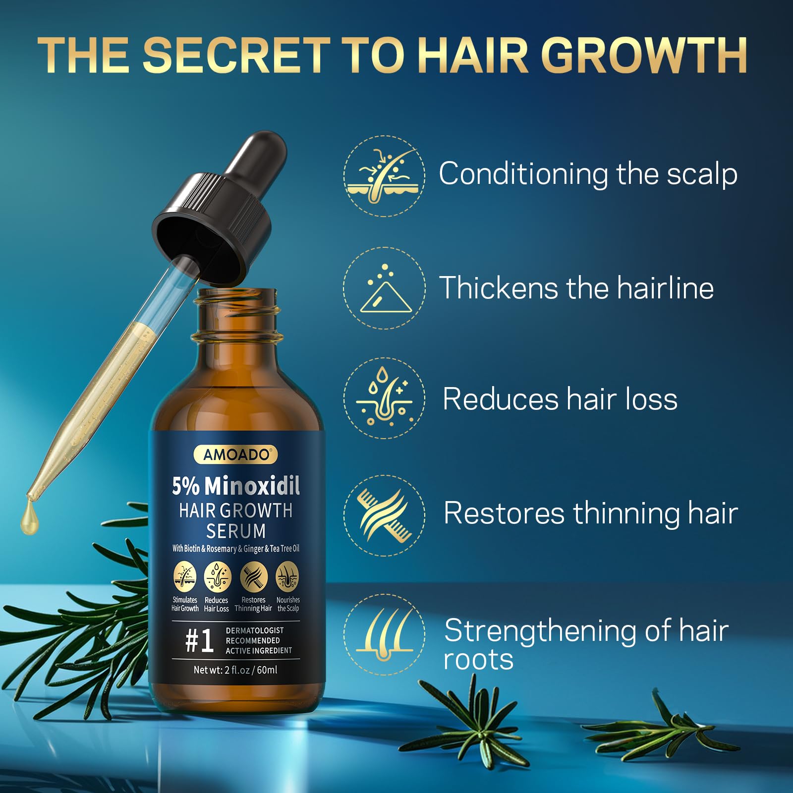 AMOADO Minoxidil Serum barba, apoyo para crecimiento facial