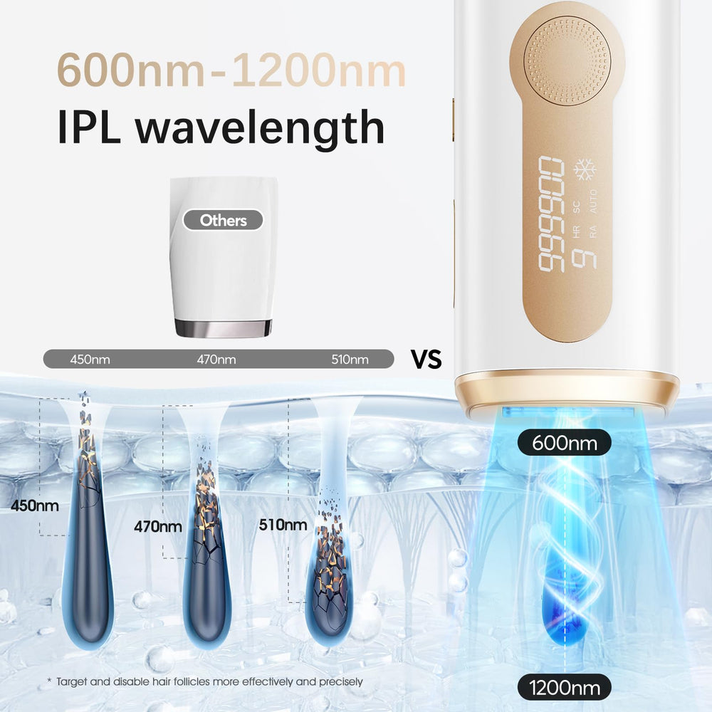 AMOTAOS IPL 9 niveles se adaptan a tono de piel y vello