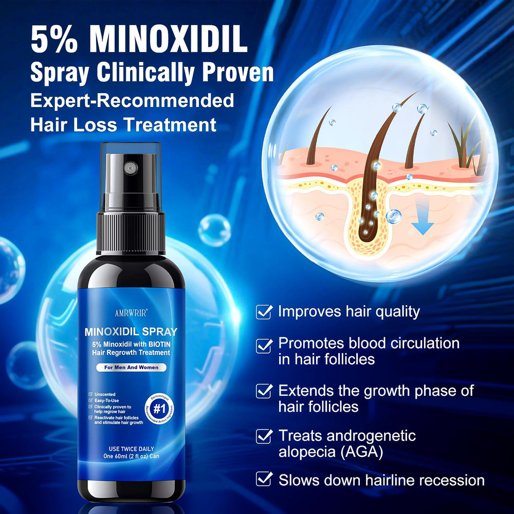 AMRWRIR Minoxidil Spray, aplicación en cabello para cobertura uniforme.