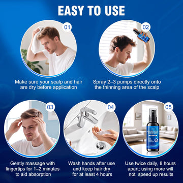 AMRWRIR Minoxidil Spray, cabello y barba con aspecto más lleno y definido.