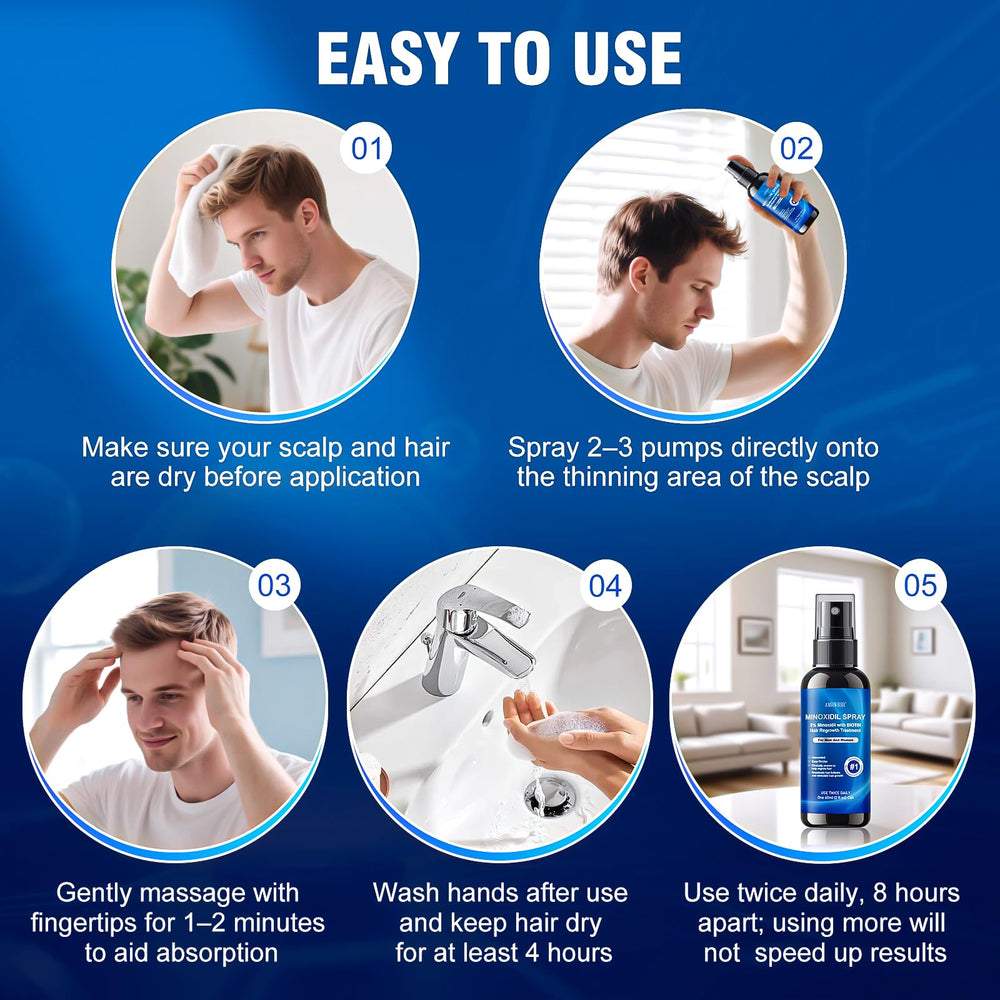 AMRWRIR Minoxidil Spray, cabello y barba con aspecto más lleno y definido.