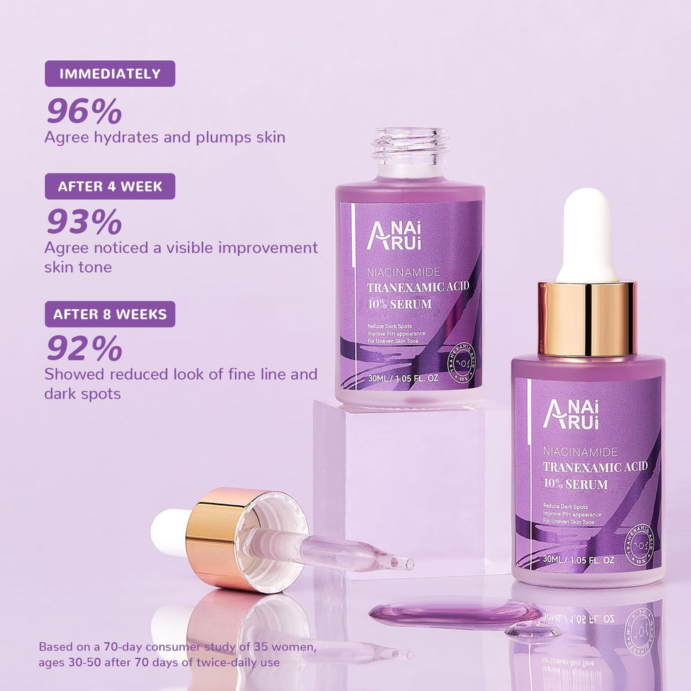 Diseño de envase del ANAI RUI serum 10% TXA