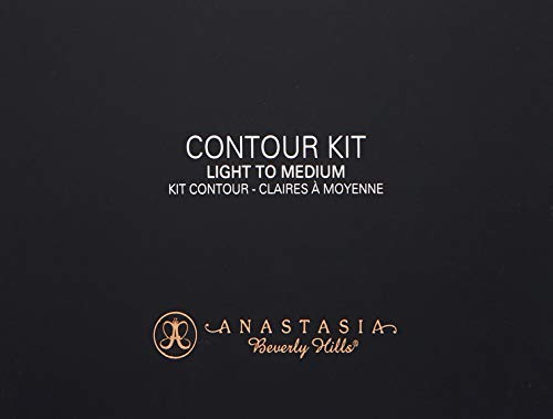 El kit Anastasia Beverly Hills con iluminadores para un acabado luminoso.