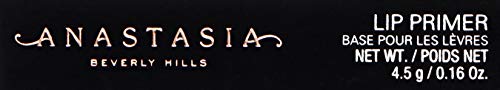 Textura ligera del primer de labios Anastasia para una hidratación suave.
