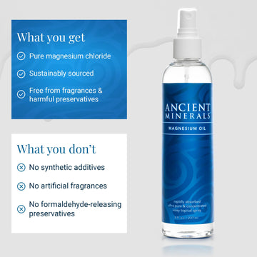 Ancient Minerals: producto soluble en agua, puede diluirse si es necesario