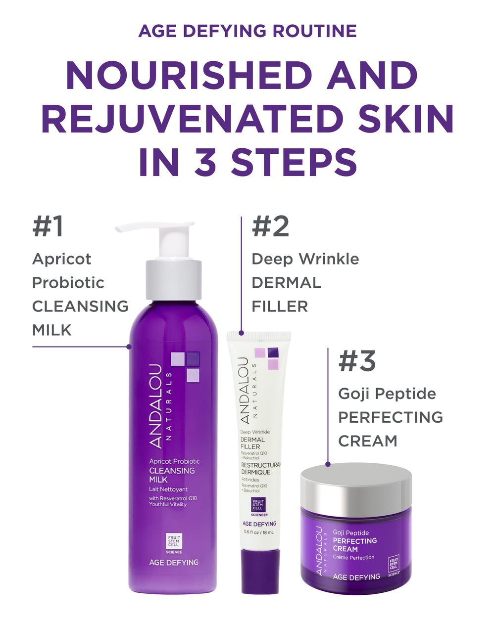 Goji Peptide Perfecting Cream de Andalou Naturals, aplicación en cara y cuello, suaviza la piel.