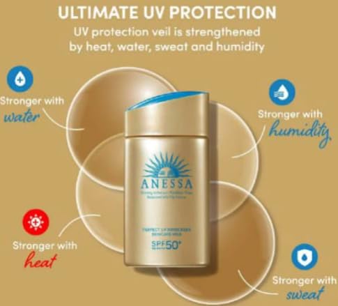ANESSA Leche Solar aplicación facial con absorción rápida.