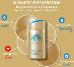 ANESSA Leche Solar aplicación facial con absorción rápida.