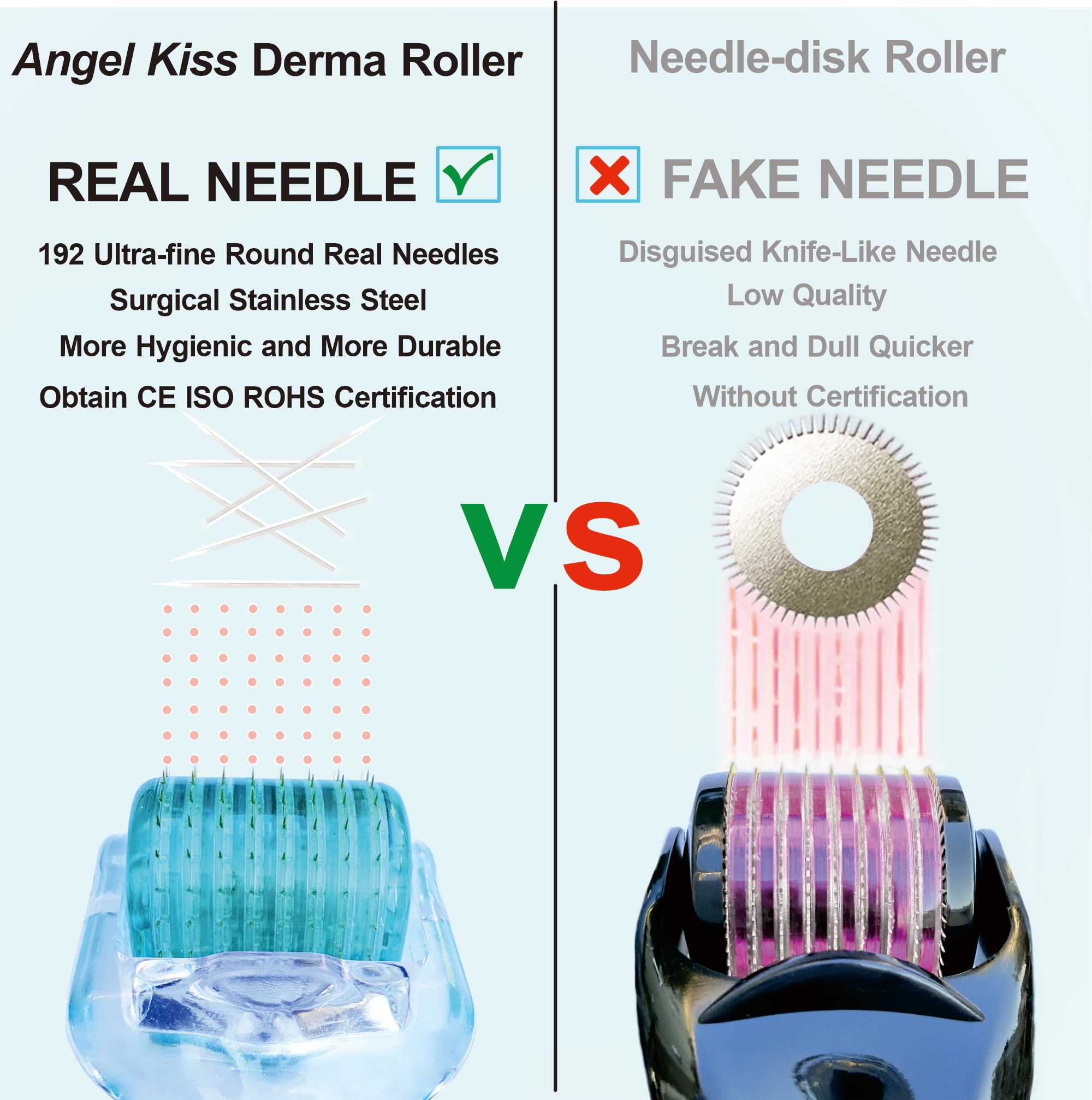 Angel Kiss Derma Roller para cuerpo, microperforaciones suaves para una piel uniforme.