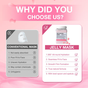 Angeland Jelly Mask apta para todo tipo de piel.