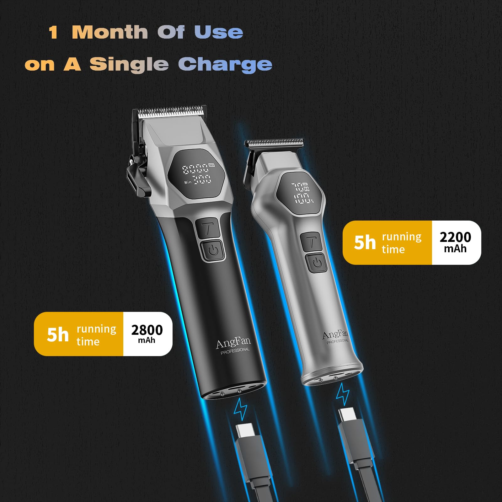 AngFan guias precisas 0-5-1-5mm, cortes detallados en contornos.