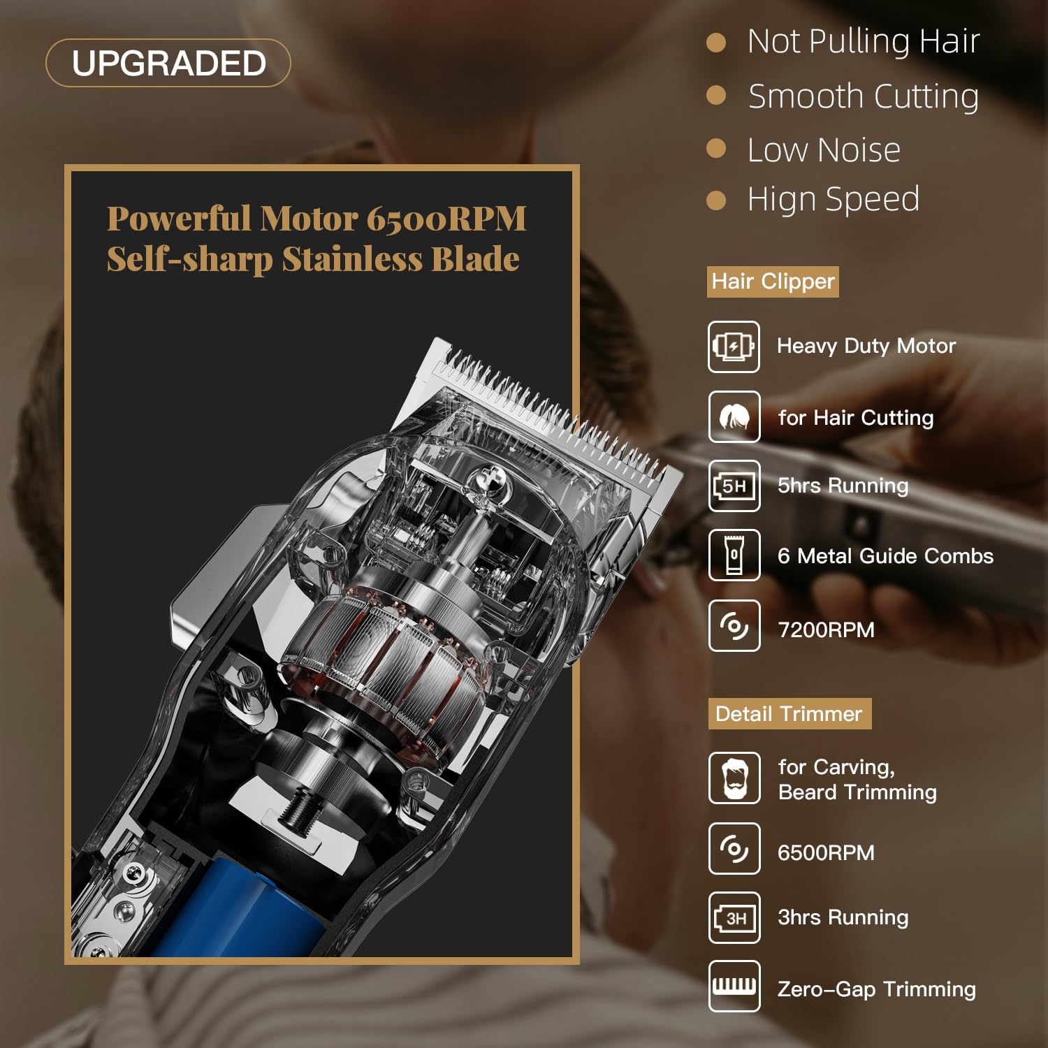 AngFan motor de 7200 revoluciones por minuto para resultados rápidos