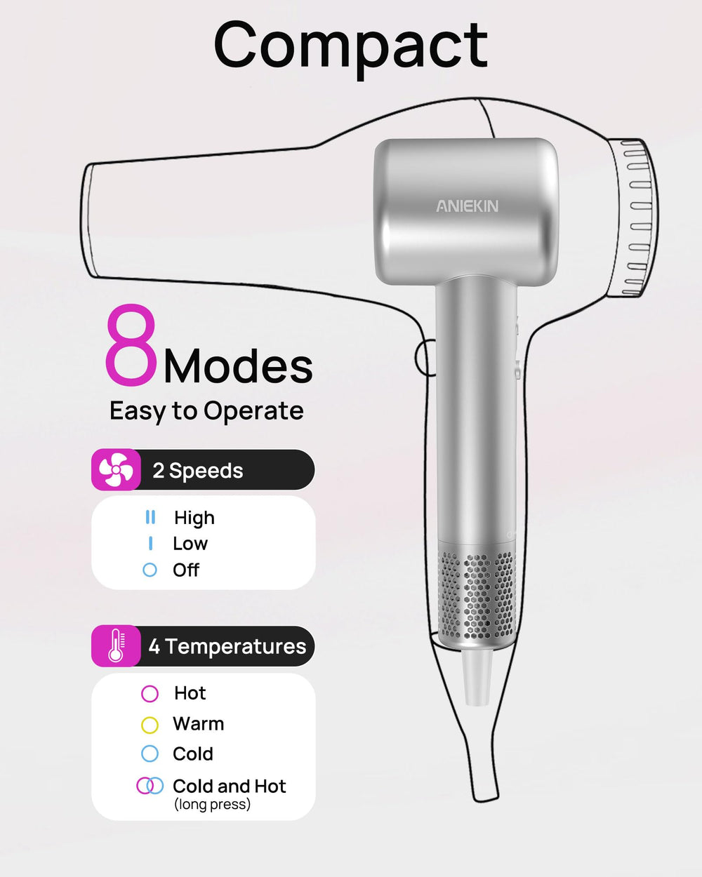 ANIEKIN difusor magnético para cabello, ideal para estilizar sin frizz.