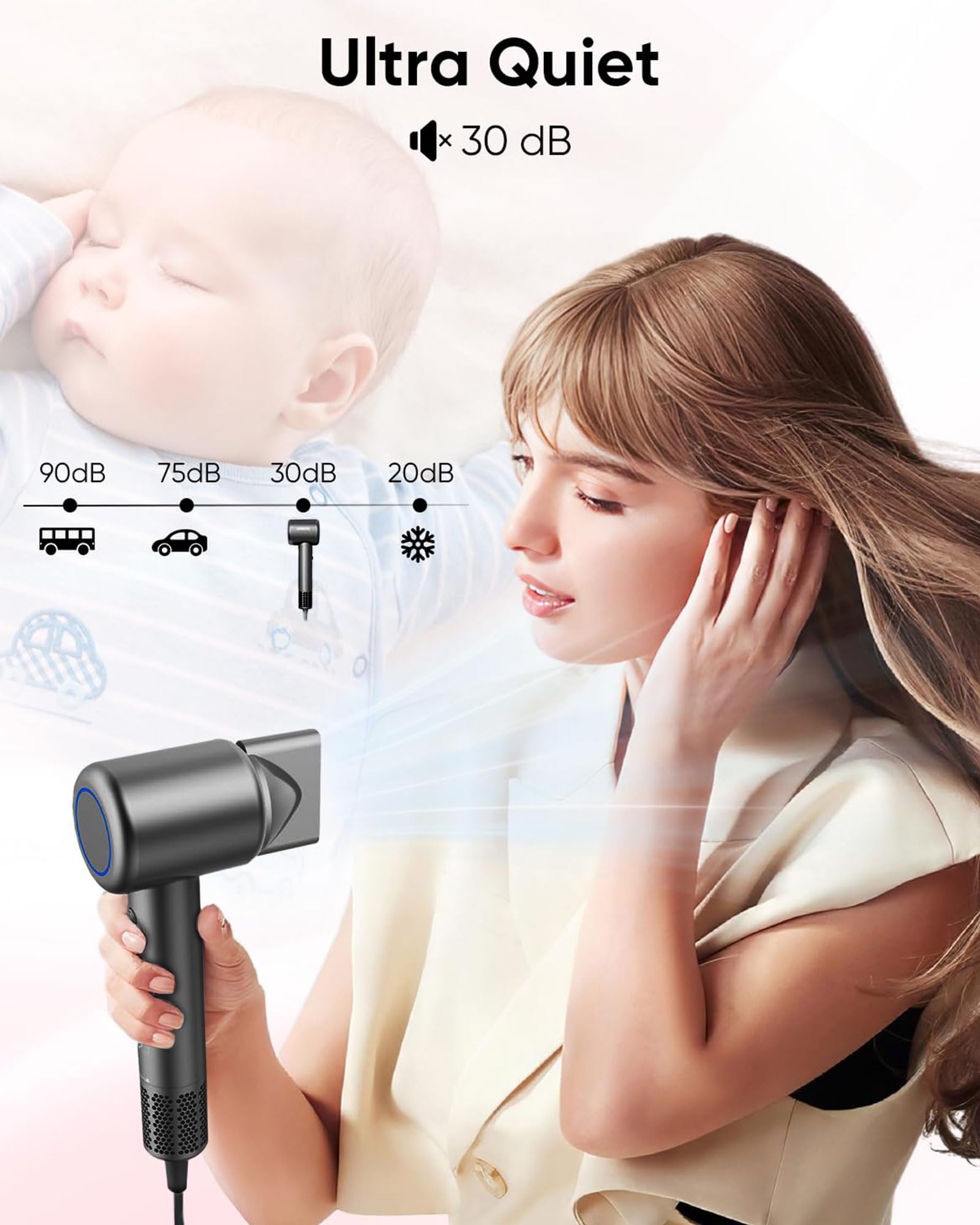 ANIEKIN secador con control termico avanzado para cabello protegido